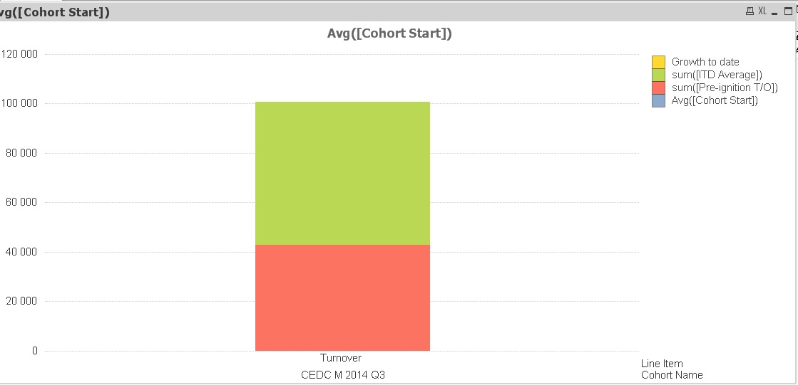 qview chart.jpg